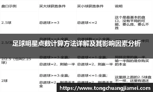 足球明星点数计算方法详解及其影响因素分析